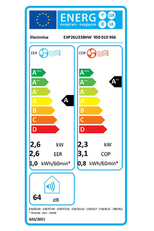 Climatiseur Mobile Electrolux Exp26u338hw